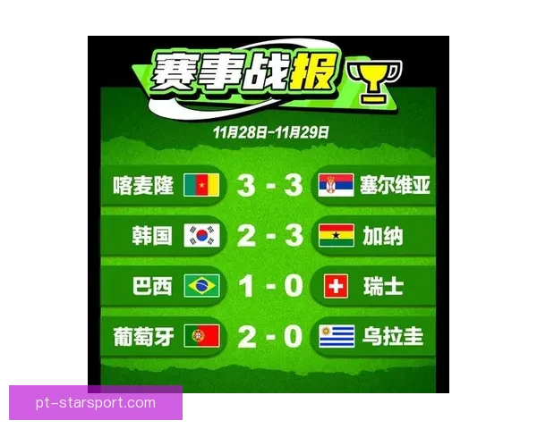 精彩赛事一网打尽 三足球直播带你畅享全球足球盛宴